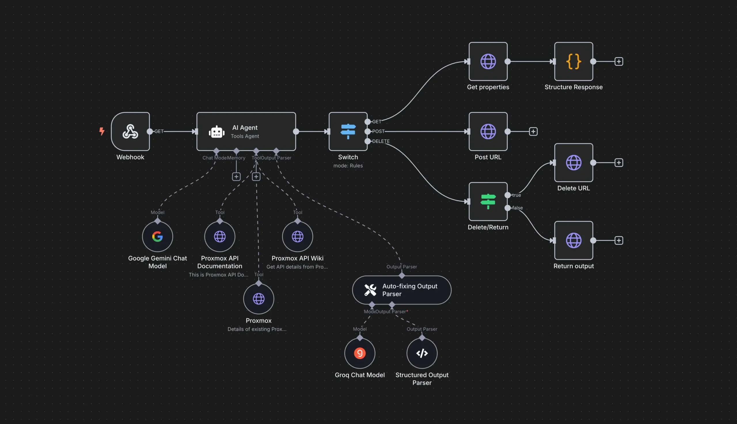 Home_Dev_O_Ps_43aa01a07b